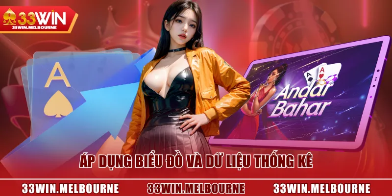 Áp dụng biểu đồ và dữ liệu thống kê