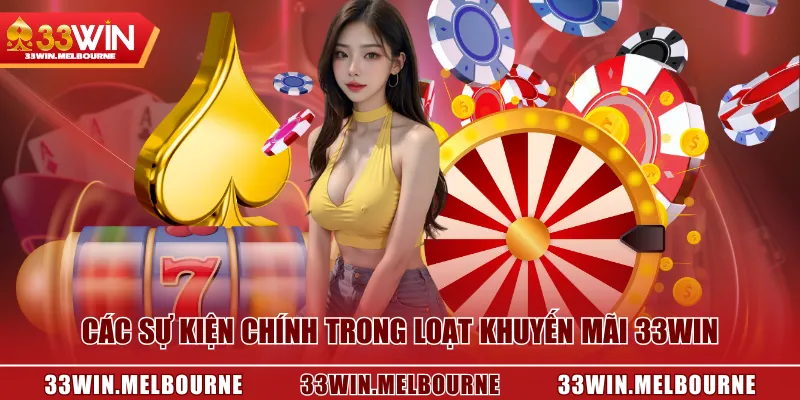 Các sự kiện chính trong loạt khuyến mãi 33WIN
