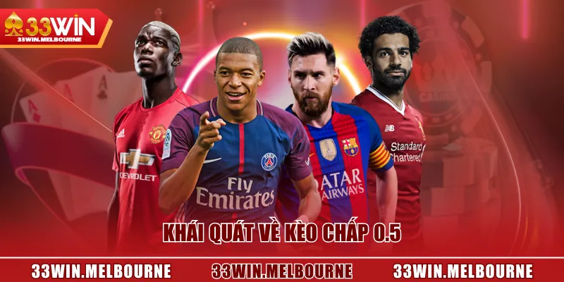Khái quát về kèo chấp 0.5
